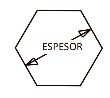 espesor